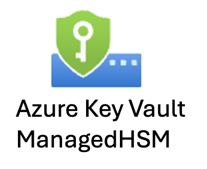 Sharing experiences with Azure Key Vault Managed HSM